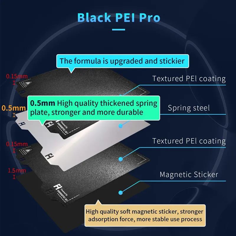 Spring Steel Build Plate§flexible Build Plate§spring Steel Print Bed - View #6