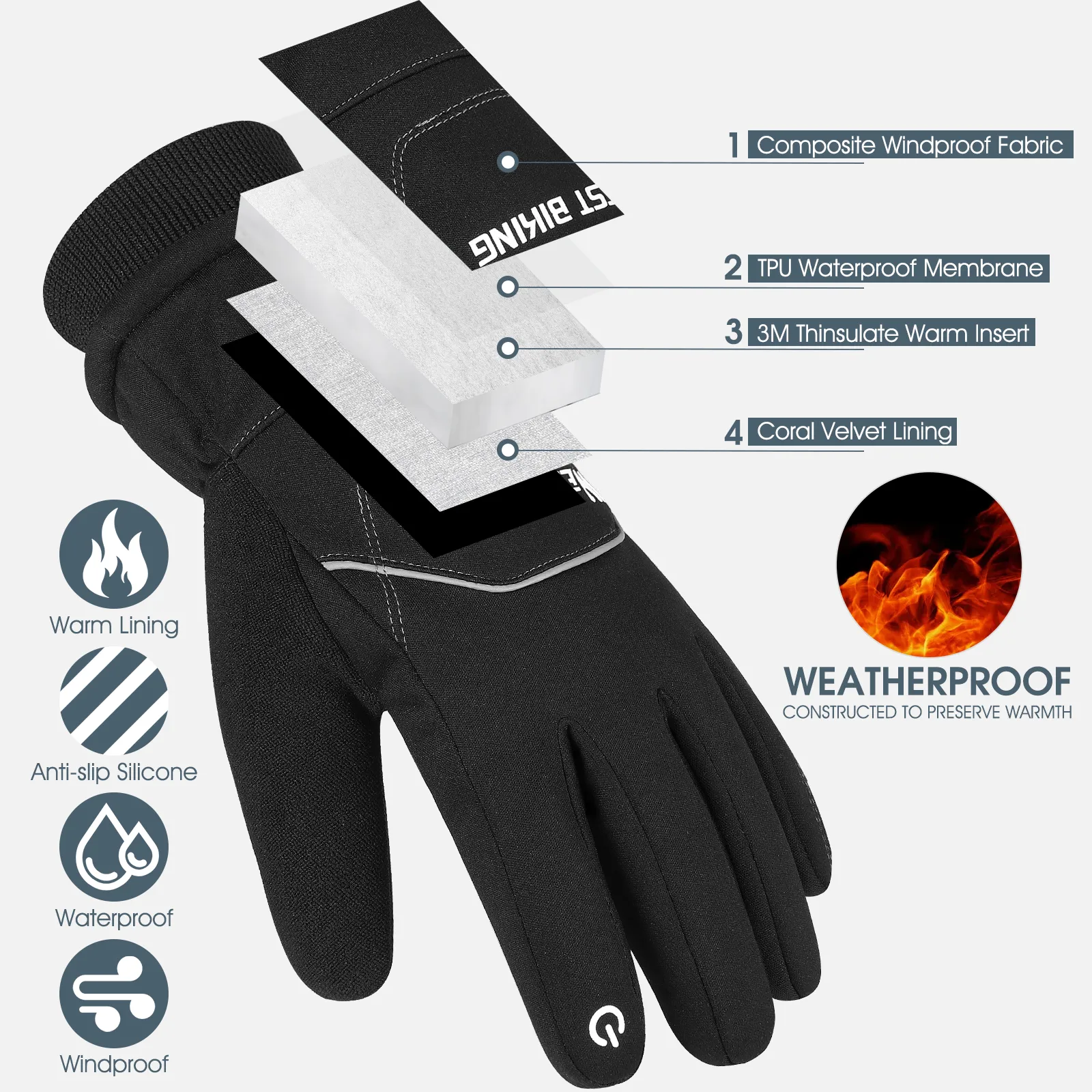 MOKANI Winter Thermal Gloves, Touch Screen Non-slip Cycling Gloves Windproof Splash-proof Running Gloves With Warm Fleece Lining For Men Women Driving - View #6