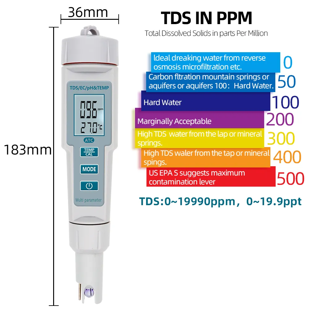 Ny 4 i 1 pH/EC/TDStemperaturmätare Vattentät pH -mätare LED Vattenkvalitet Monitor Tester PH -testare för pooler Dricksvatten