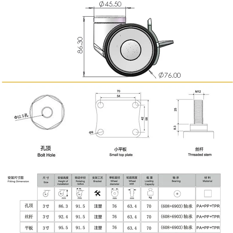 3 / 4 inch Mute universal plastic TPR caster wheel Top screw hole M12mm Hospital bed Medical beauty industry Mute Wear-resistant