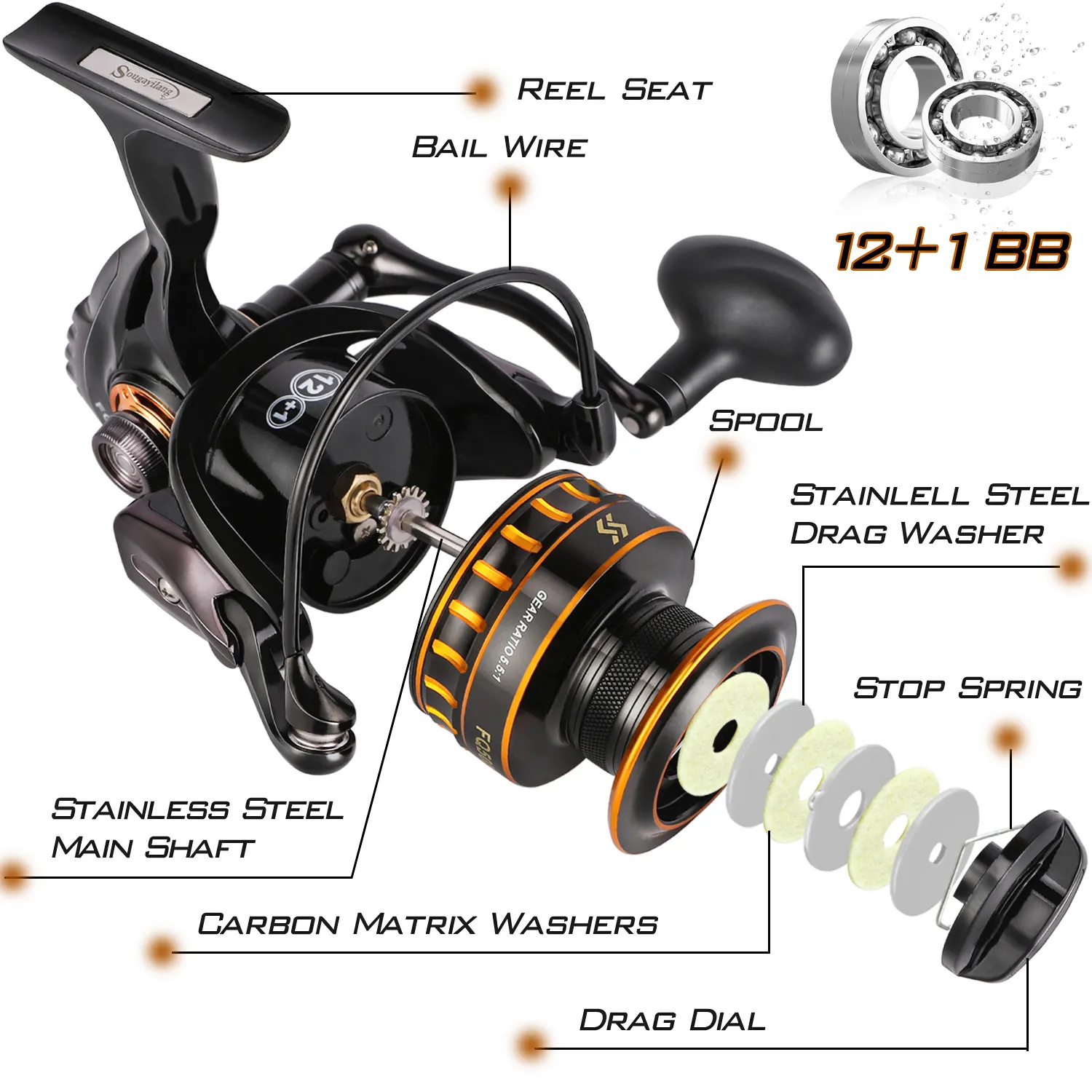 Sougayilang 13+1 Steel BB Spinning Reel For Freshwater And Saltwater - View #7