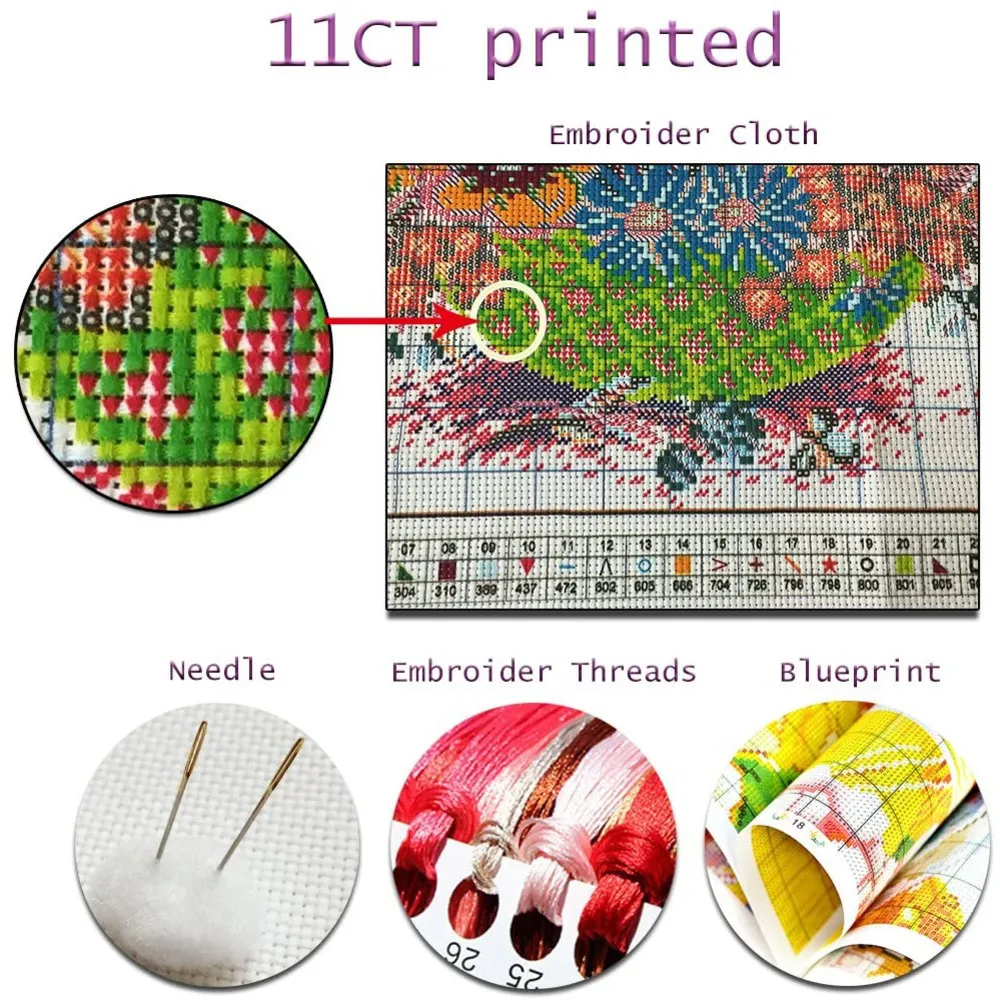 Landscape Spring Printed Canvas 11ct Cross Stitch Set Diy Brodery DMC Threads Sying Handicraft Handgjorda kampanjer