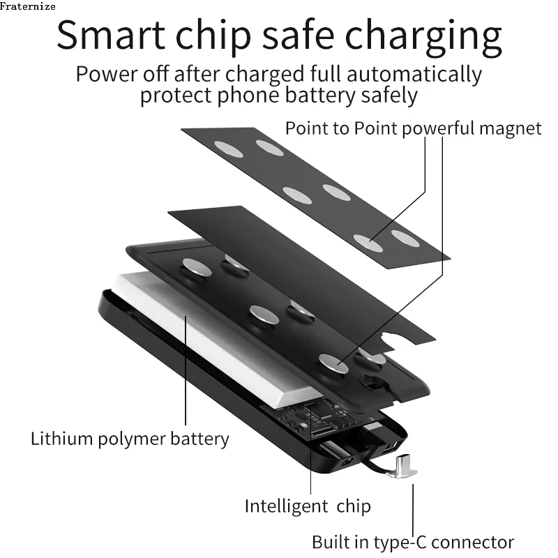 Smart Battery Charger Case voor Samsung Galaxy S10 Lite Magnetic Type C Power Bank voor Samsung Galaxy Note 10 Lite Charging Case