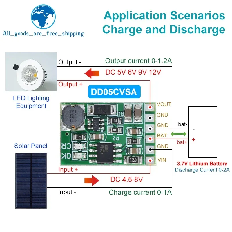 3,7 V 4,2 V Caricatore 5V 6V 9V 12V Discharger Scheda CC Converter Modulo Boost per il caricatore di alimentazione mobile solare fai -da -te batteria al litio