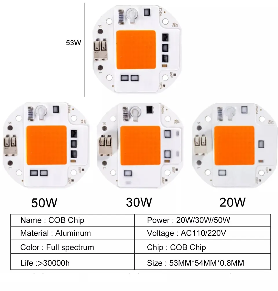 DHgate.com:High-Power Full Spectrum LED Plant Grow COB Chip Phyto Lamp ...