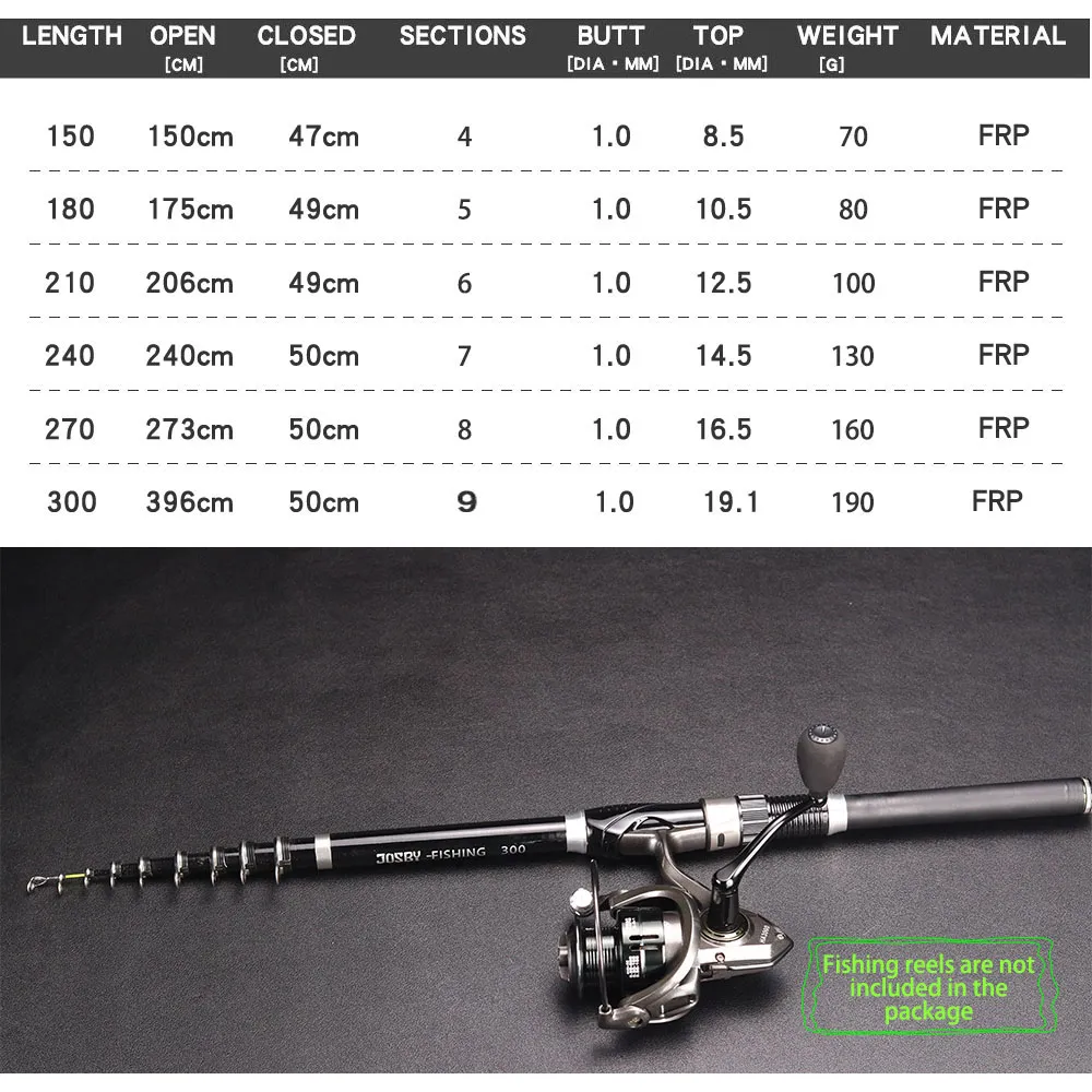Portable Mini Telescopic Fishing Rod 1.0m - 2. Retractable Ultralight
