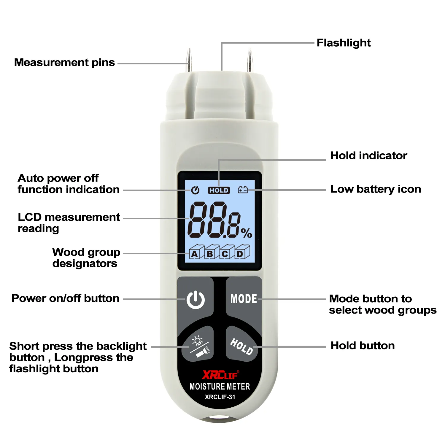 XRCLIF Wood Moisture Meter Hygrometer Timber Damp Detector Digital Wood Humidity Meter Moisture Sensor Concrete Moisture Tester