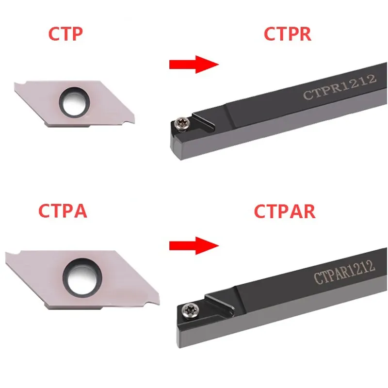 BEYOND CTPR CTPAR 8mm 10mm 12mm 16mm 20mm Grooving Turning Tool Holder CTPL CTPAL Slot Precise Digital-Controlled Machine Tool
