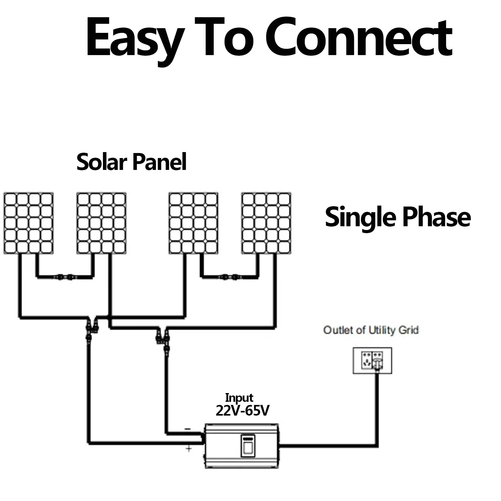 1000W Grid Tie Inverter med WIFI -plugg MPPT Solenergi 1KW Inverter +Inter Begränsare Sensor 24V 48V DC AC 220V 230V