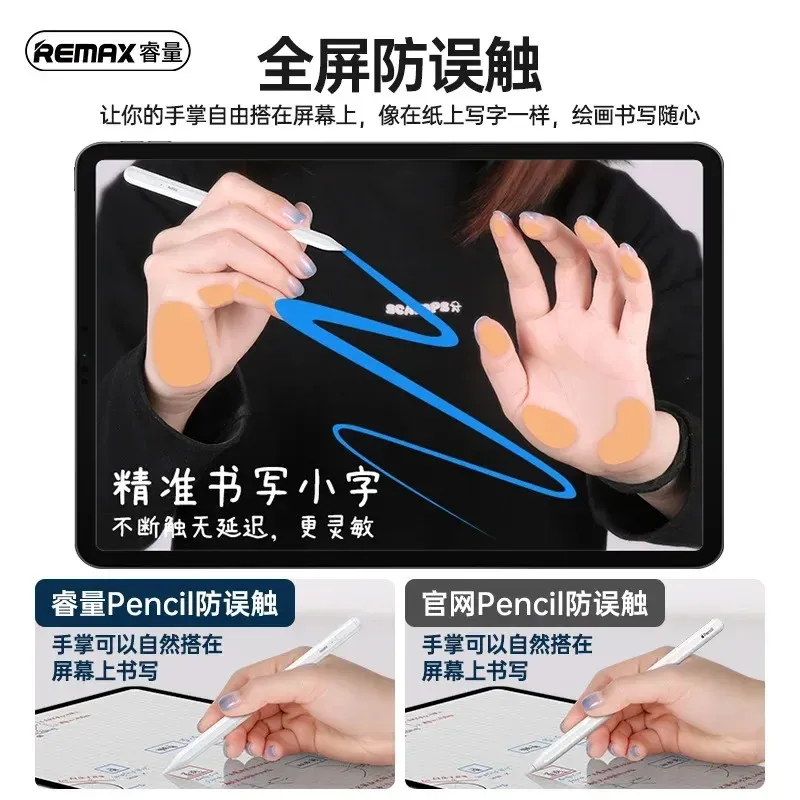 Active Stylus Pen Touch Pen för iPad Apple Laptop Touched Screen Surface Pen för Samsung Tablet Drawing Pen Capacitive Pen