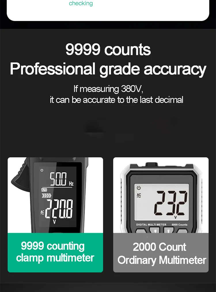 digital multimeter Amperometric Clamp with Big Screen, AC Voltage and ...