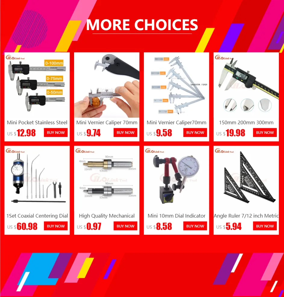 Medical Protractor: Guide for SME Retailers
