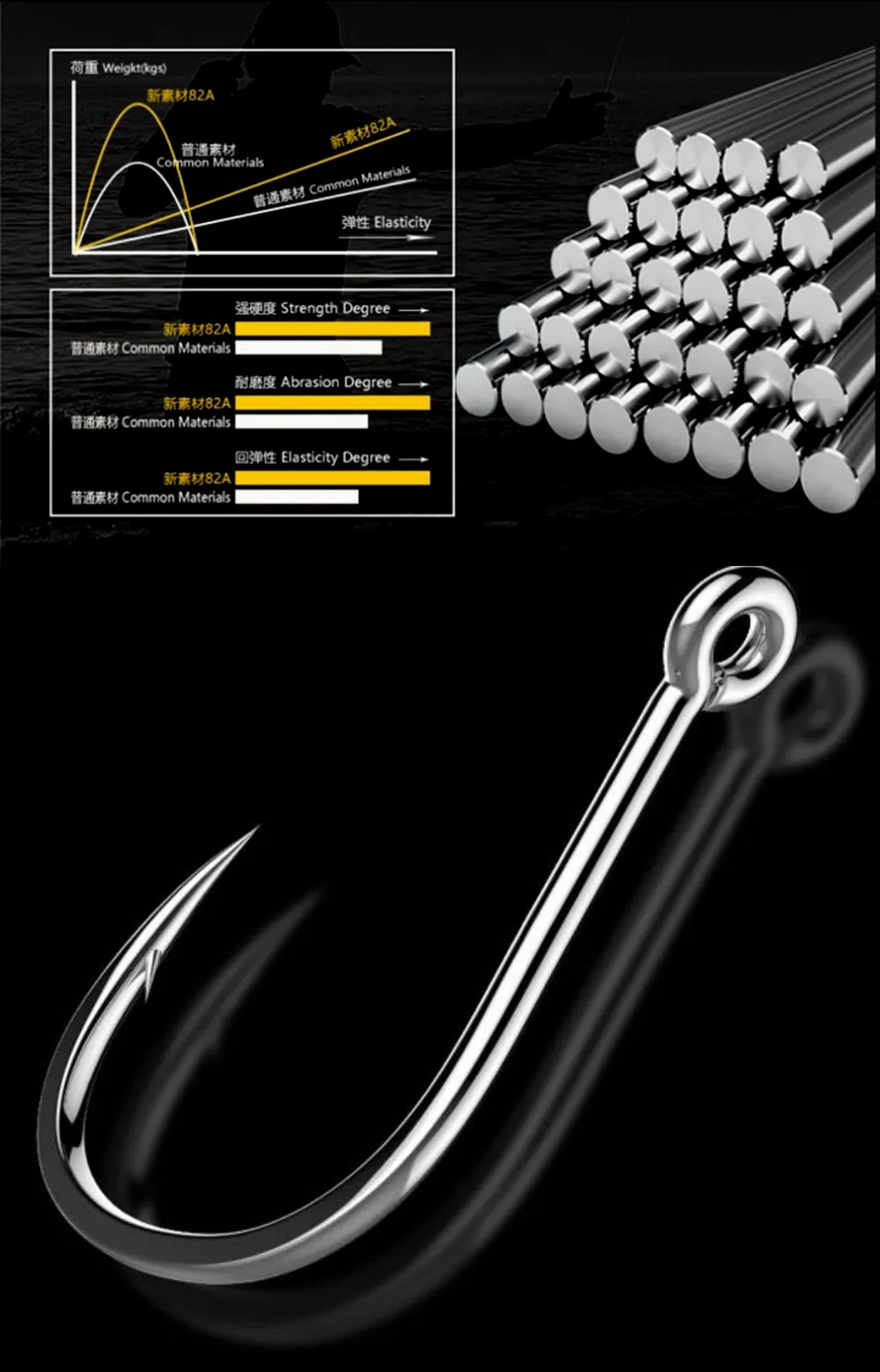 High Carbon Steel Thin Strip Long Handle Crooked Mouth Barbed Jig Fishing Hooks for Ocean Boat Fishing from Dhgate Fishing Hooks - price 6.38 High Carbon Steel Thin Strip Long Handle Crooked Mouth Barbed Jig Fishing Hooks for Ocean Boat Fishing from Dhgate Fishing Hooks - price 6.38