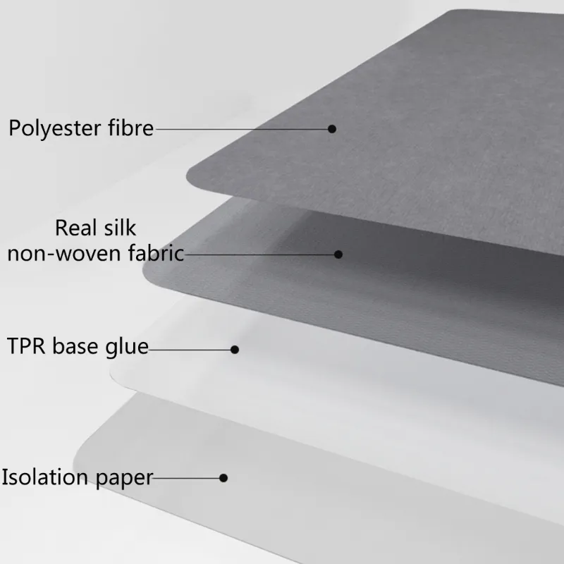 Kontorsstolmatta för mattan Dator skrivbordsstol matta tungt golvskydd lövträ matta Anti-slip lätt att glida