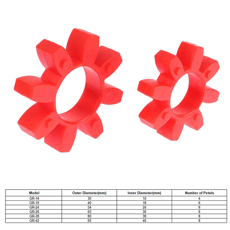 GR-14 / 19/24/28/38/42 mm Bore 12/21/27/35/43/52mm OD Arbre d'uréthane Couplage Coupler Spider INSERT CENTRE OUVERT