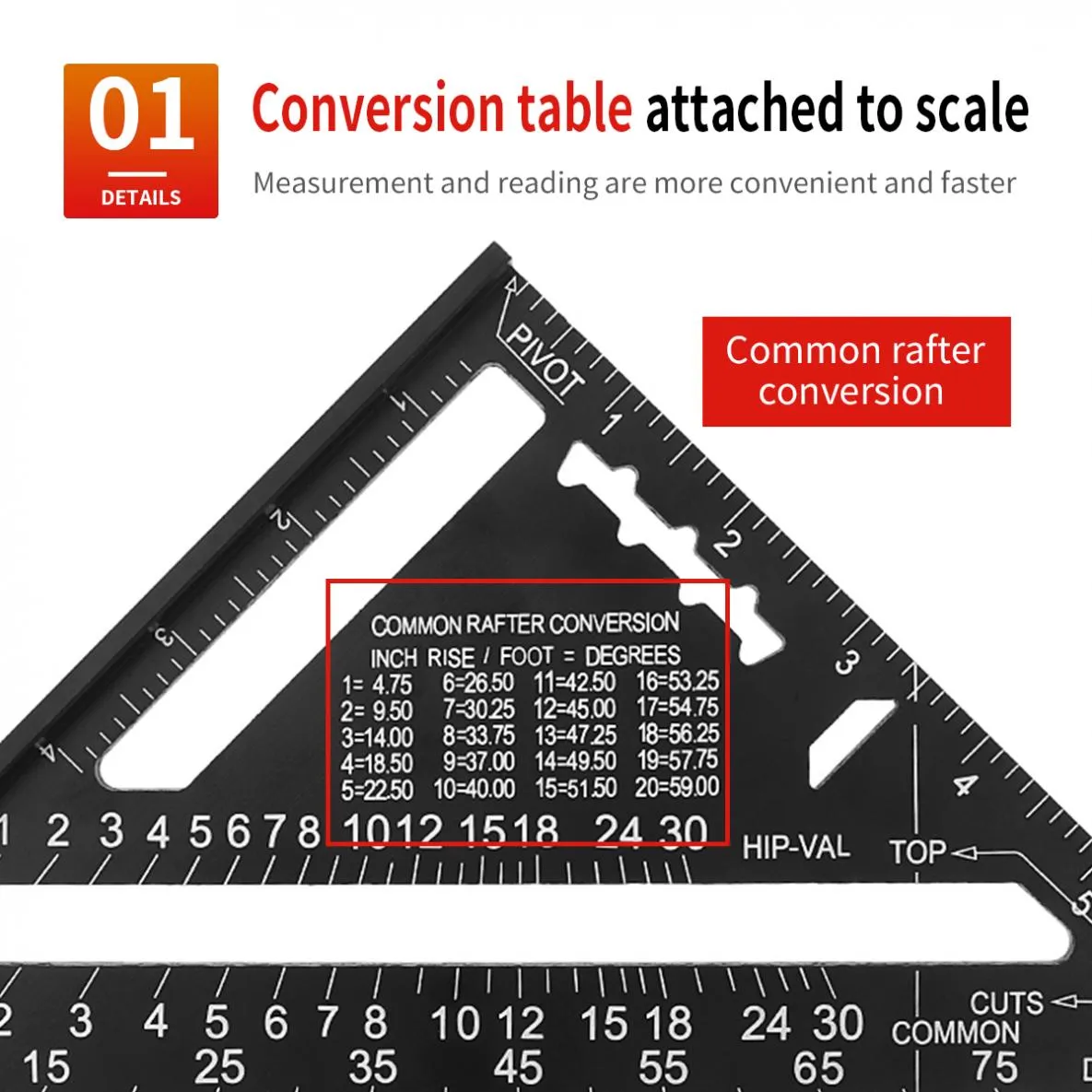 Triangular Angle Measuring Tool 7inch Aluminum Alloy Triangular Angle Ruler Metric Measuring Tool for ...