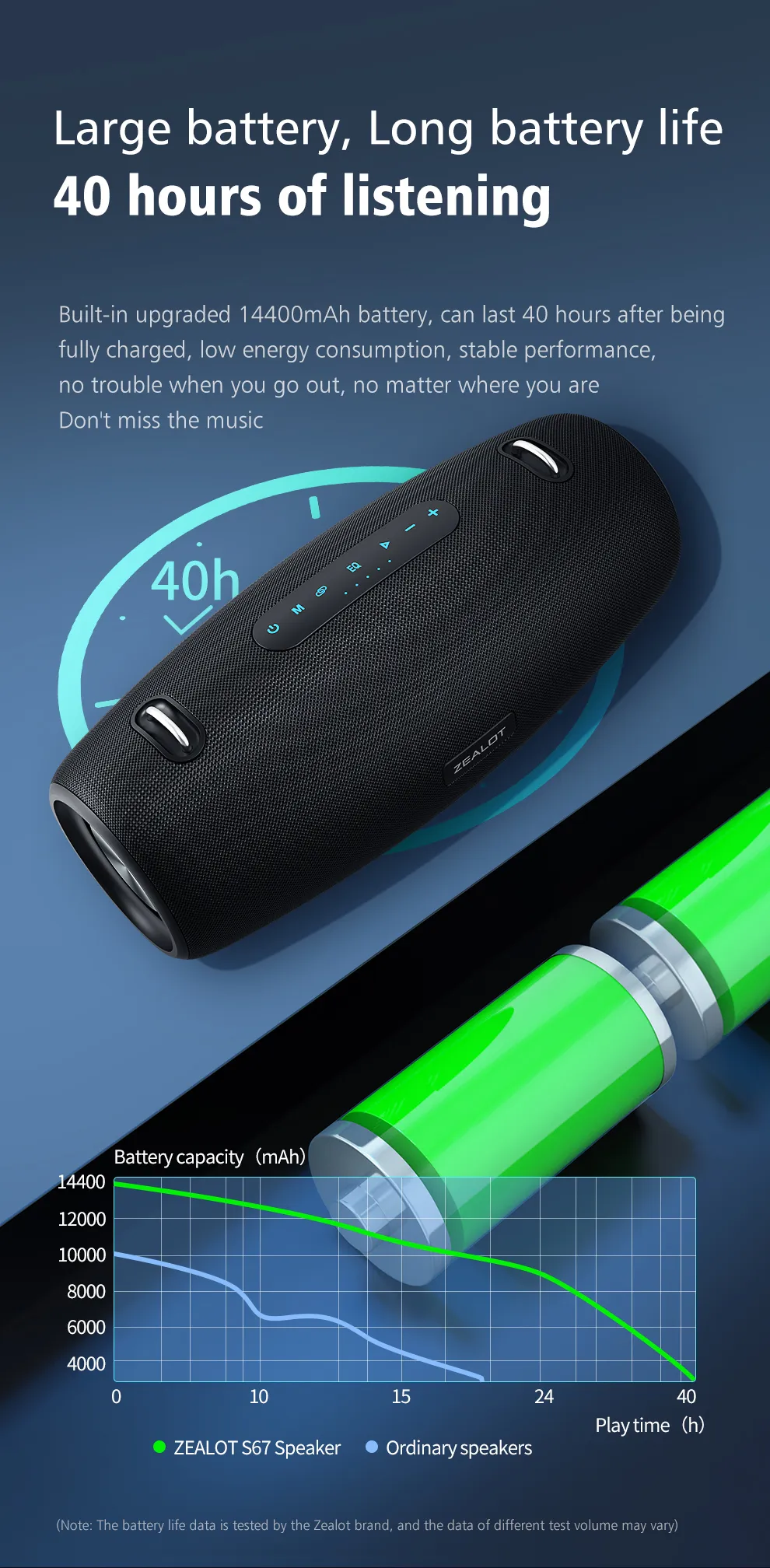 ラウドワイヤレスBluetoothスピーカーZealot S67 60Wポータブル