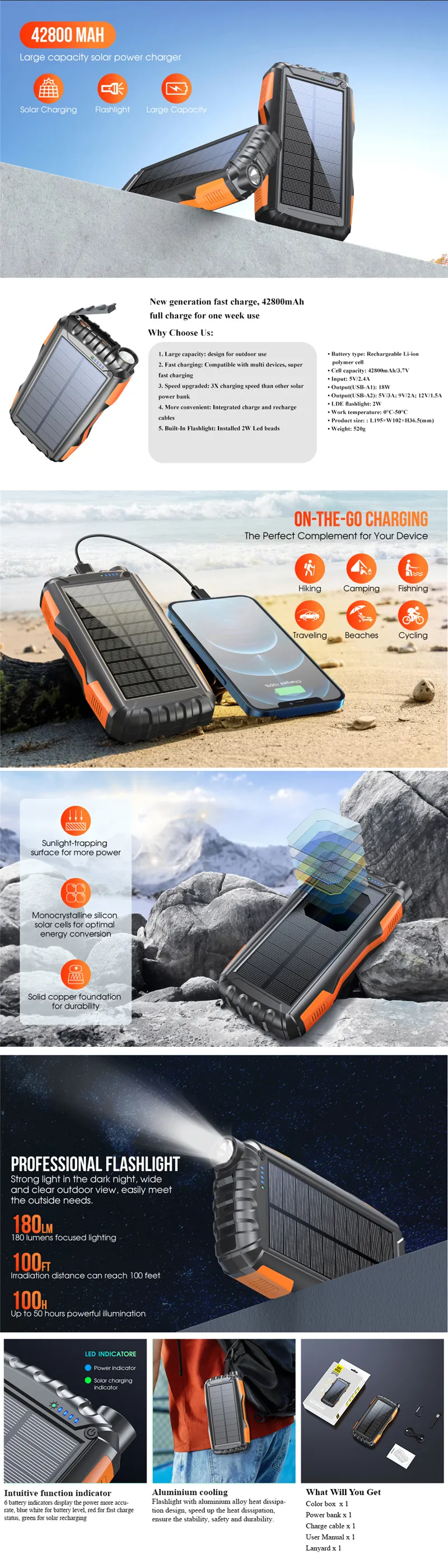Solar Power Bank, Portable Charger, Fast Charging, 42800mAh