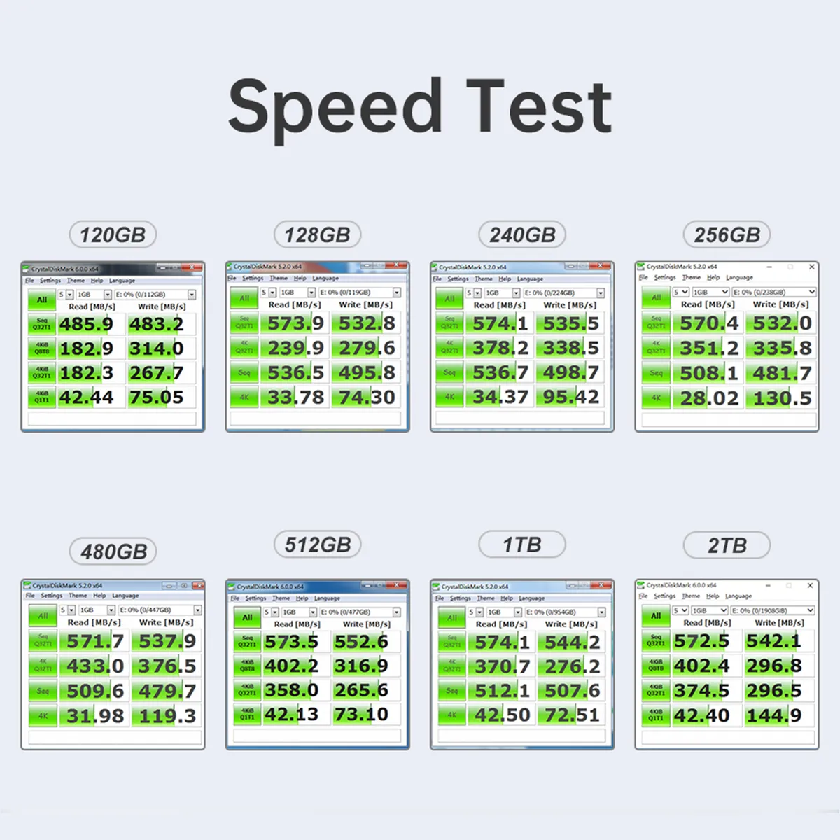 Lifespan Comparison Between Ssd And Hdd Lifespan Long Term Data