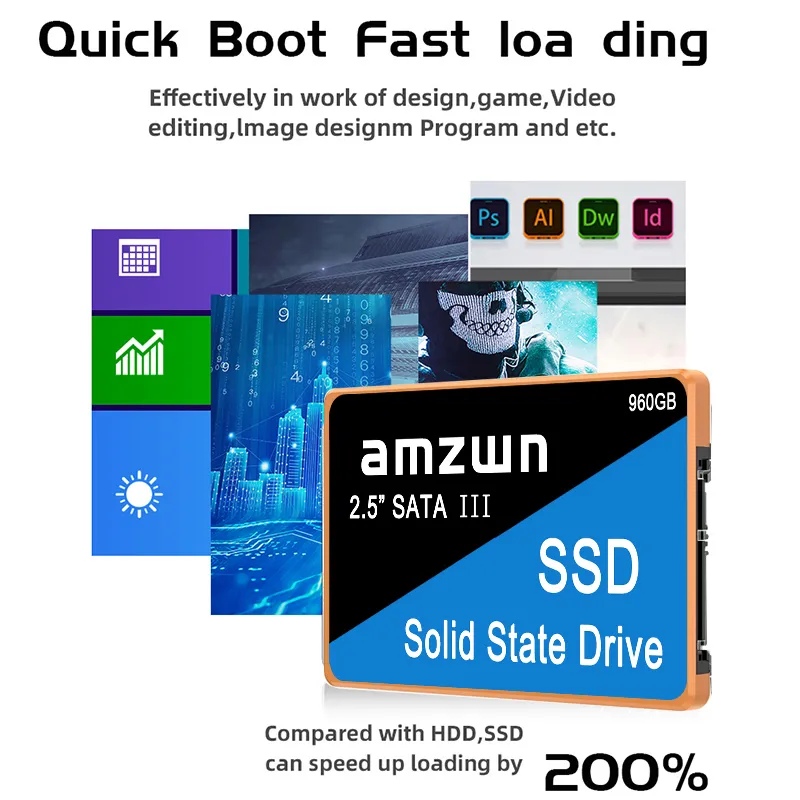 7200rpm Hdd Hdd Vs Ssd Vs Nvme Storage Fastest Hdd Vs Ssd 7200 Rpm