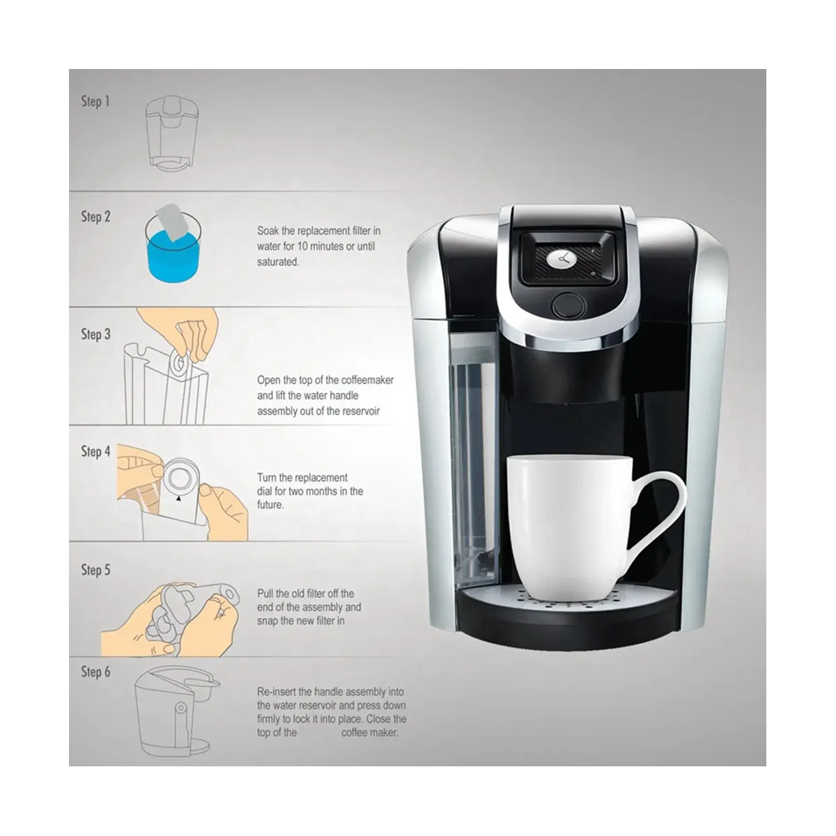 Breville Espresso Machine Water Filter Guide