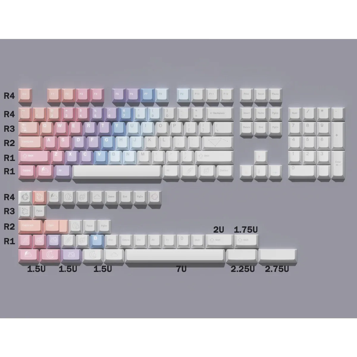 Toetsenboards 144 toetsen GMK Dreams gradient keycaps Cherry Profile PBT Dye Sublimation Mechanical Keyboard KeyCap voor MX Switch 61/64/68/75/84