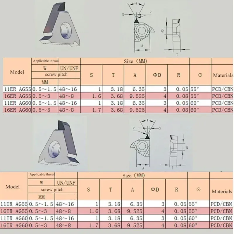 11ER AG60 TRÅD INSERT IR/ER PCD CBN CNC LATH TRÅD TURNING TOOL 11IR ER AG55 11ER AG60 16IR AG55 16ER AG55 16ER AG60