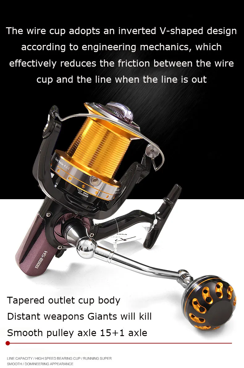 engineering design fishing reel Loop Item specifics Gear Ratio BusinessDesk - An ex-Rocket Lab