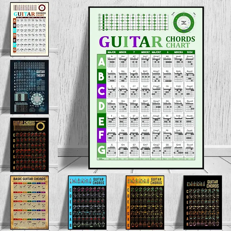 Vintage Guitar Theory Guitar Chords Chart Canvas Måla svart och vit väggkonst affischtryck för modern rumsheminredning