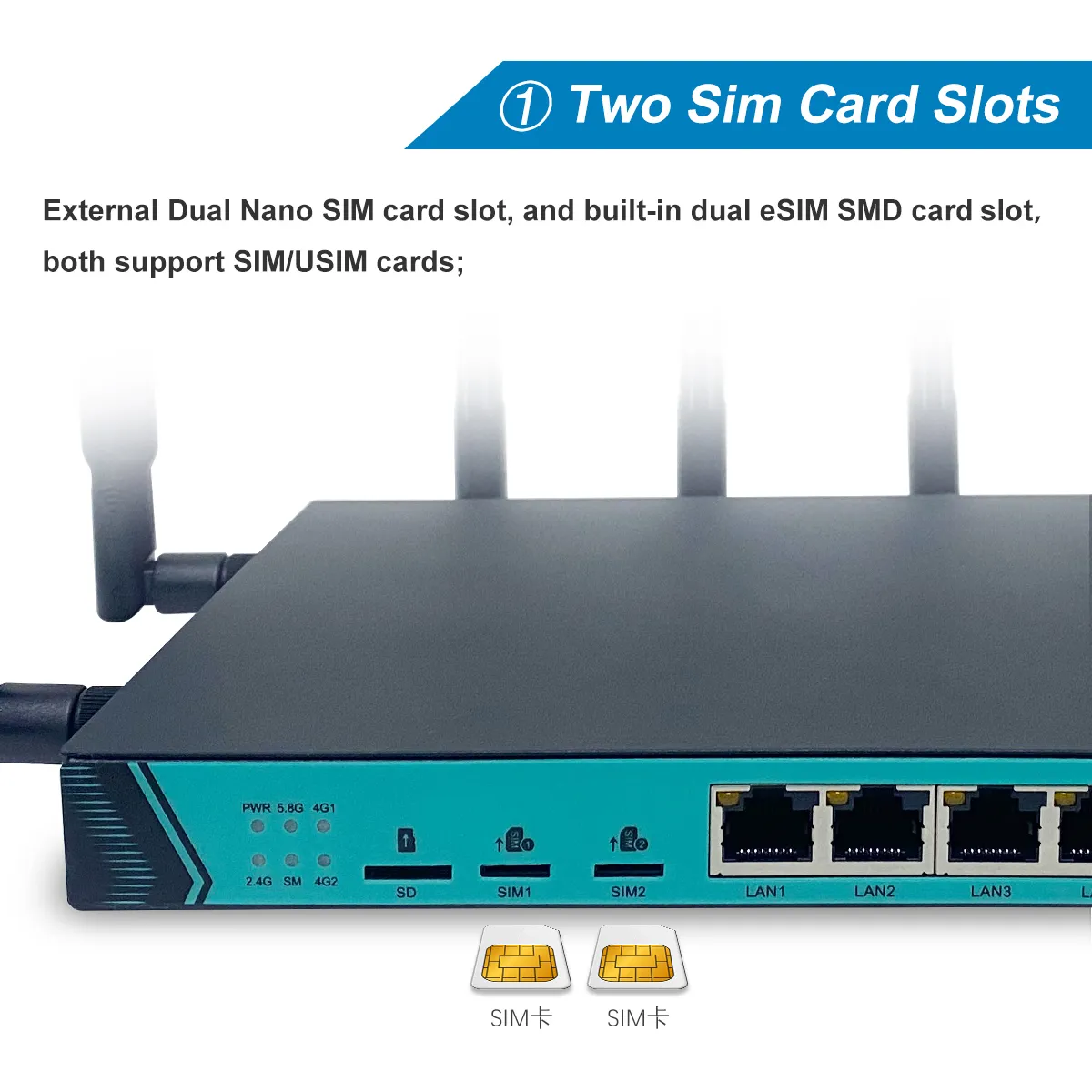 High-Speed Gigabit 4G Router with Openwrt Fireware,...