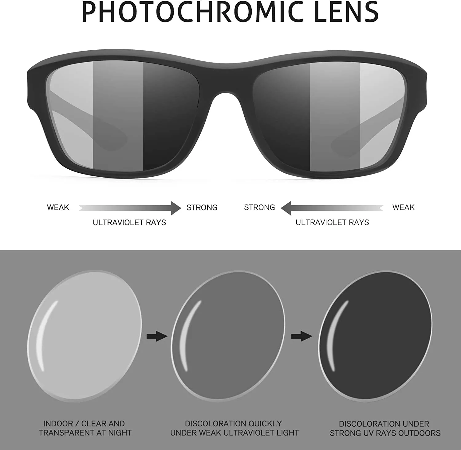 Dalwa fotochromische vis zonnebril gepolariseerde heren rijtinten mannelijke zonnebrillen wandelen visserij klassieker uv400 brillen