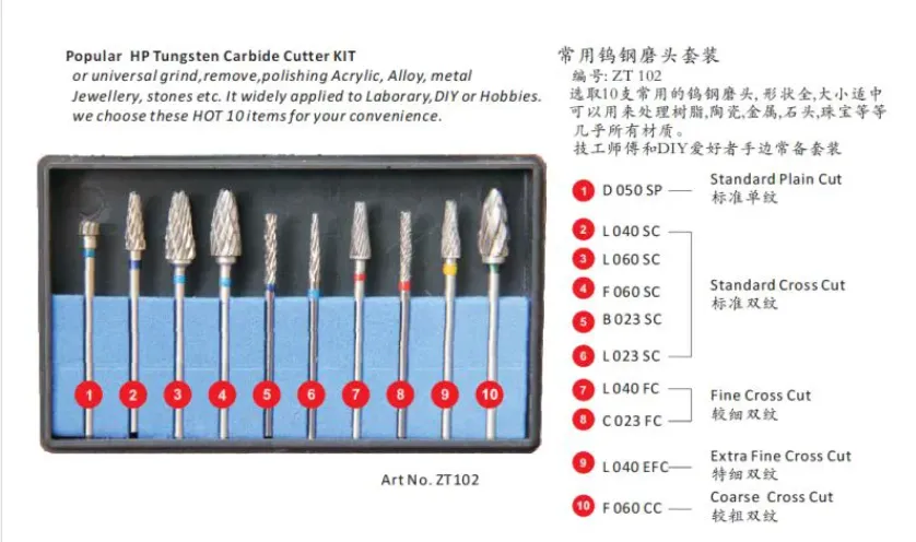 Kit De 10 Fraises Dentaires En Carbure De Tungstène HP - Pour Laboratoire Dentaire - Neuf