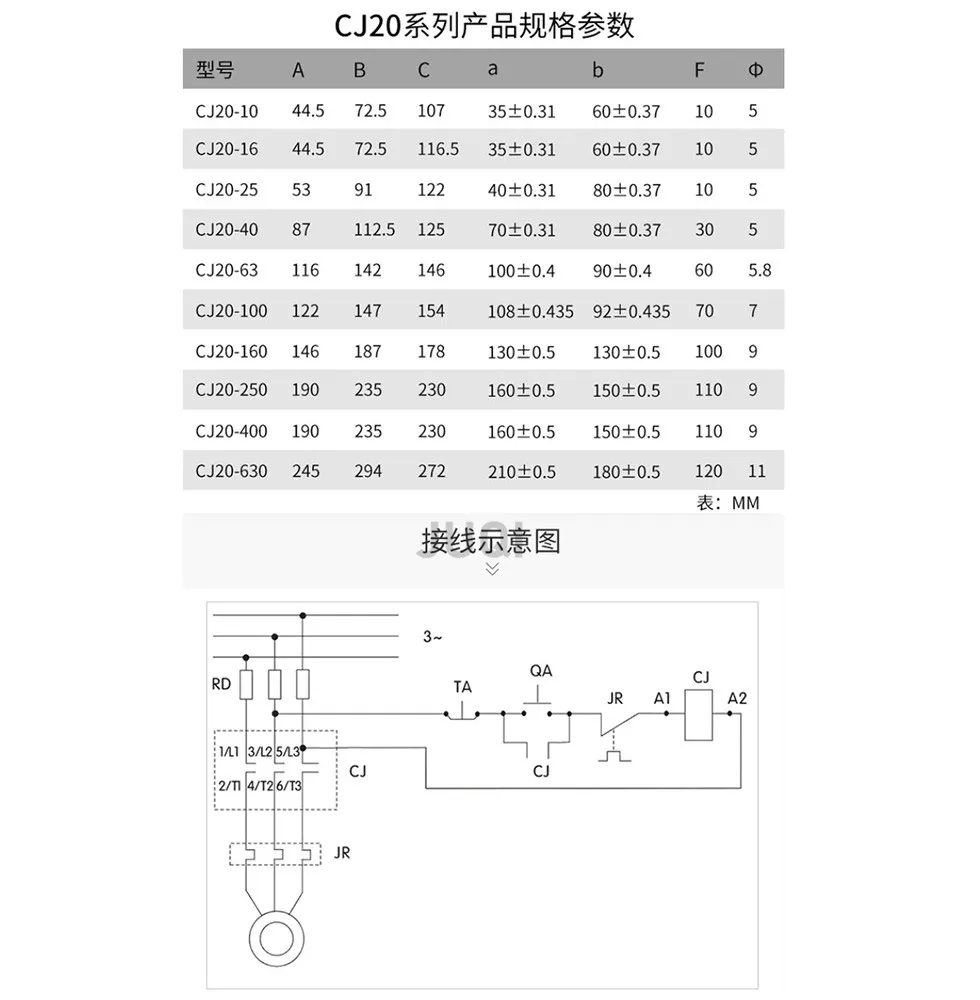 DHgate.com:CJ20-63A AC Contactor CJ20 3 Phase Single Phase63A CJ20-63 ...