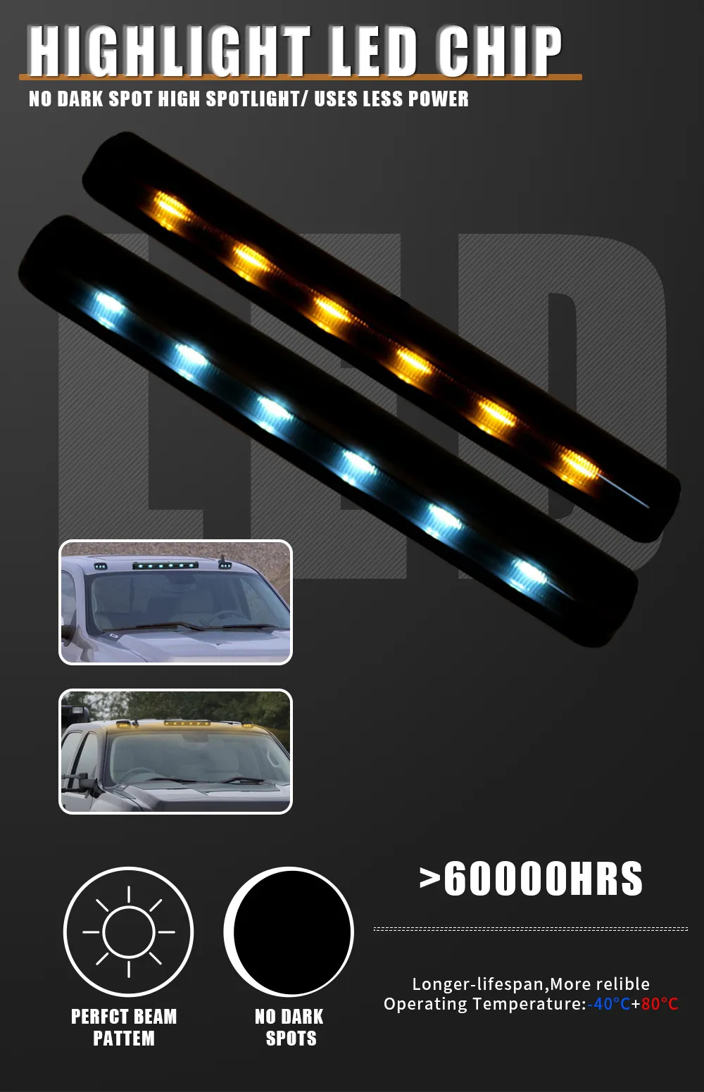 Kit De Luces LED Blancas Para Matrícula De Silverado/GMC Sierra 1500, 2500, 3500 - Reemplazo Directo