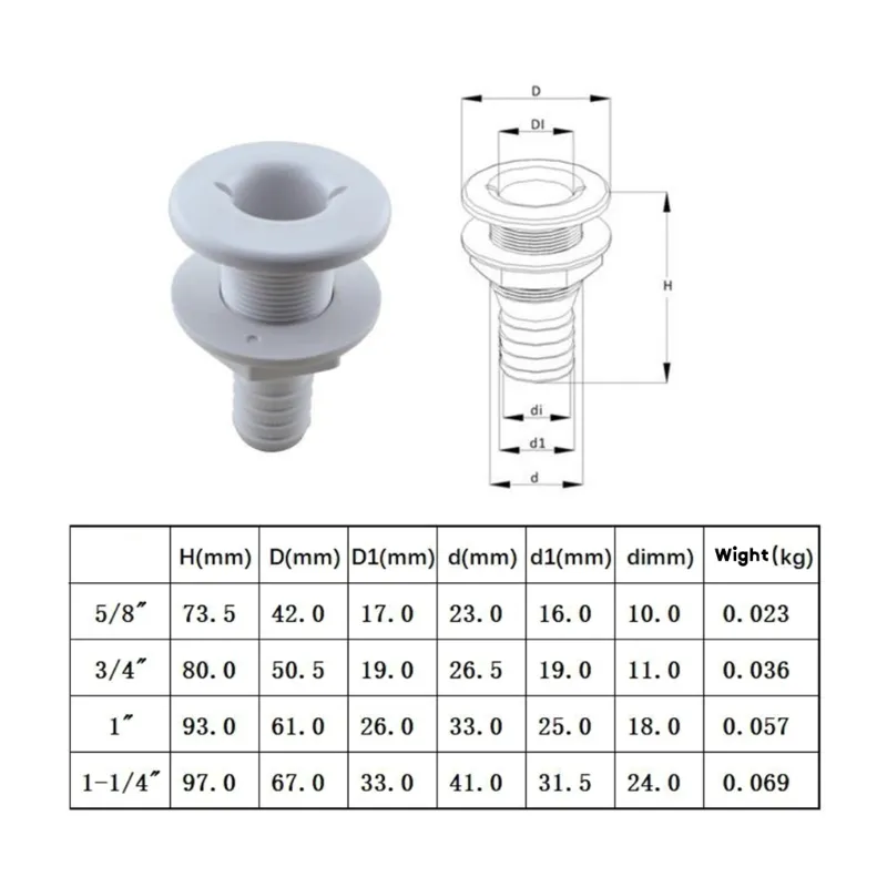 Thru Hull Fittings For Boats, ABS Plastic Through Nicaragua