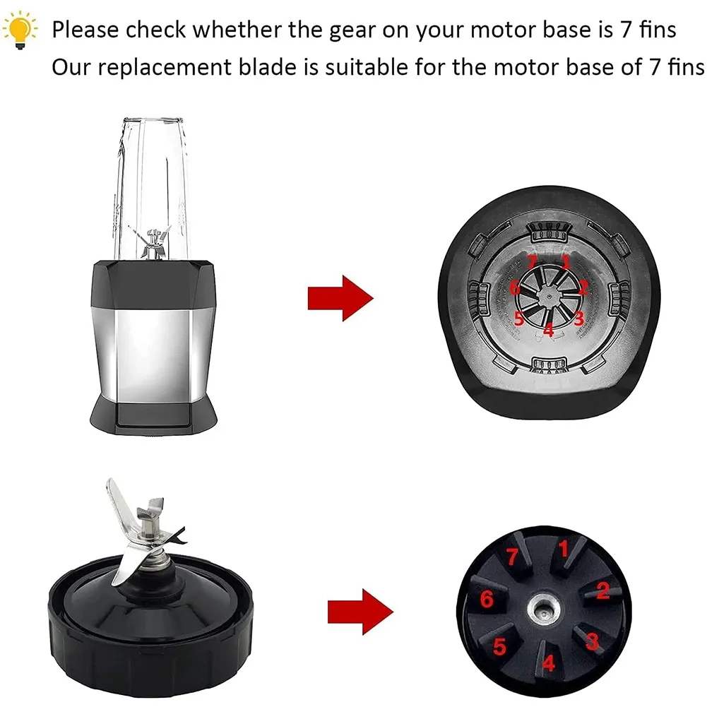 Nutri ninja bl450 hot sale