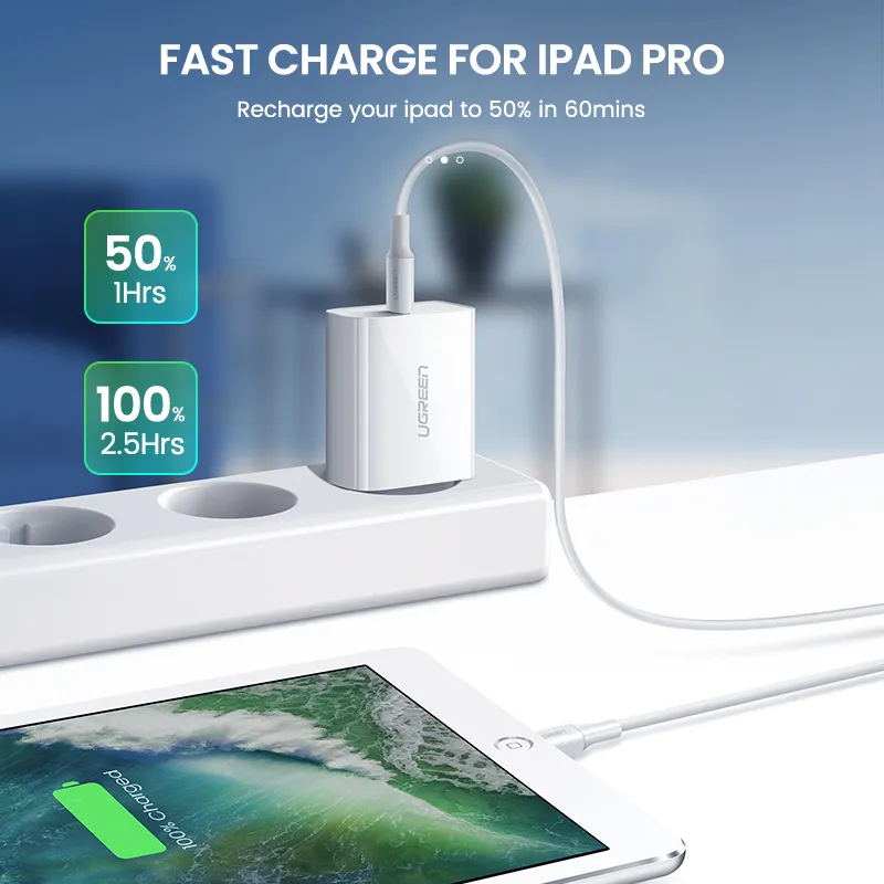 Chargeur PD UGREEN 20W pour iPhone 15 14 13 12 11 Pro Max Plus QC4.0 Chargeur téléphonique USB Type C Fast Charger pour Xiaomi iPad Pro