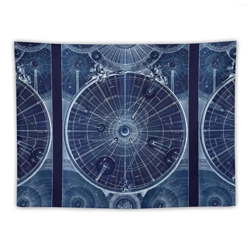 Tapestries hemelse kaart van het universum Antiek zonnesysteem Tapijtruimte Tapijtruimte Decoreren Mushroom schattig