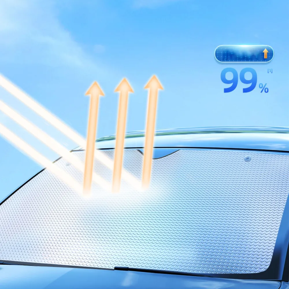 Kia Carens Rondo 7 Full Coverage Car Side Window Sun Shades Windshield ...