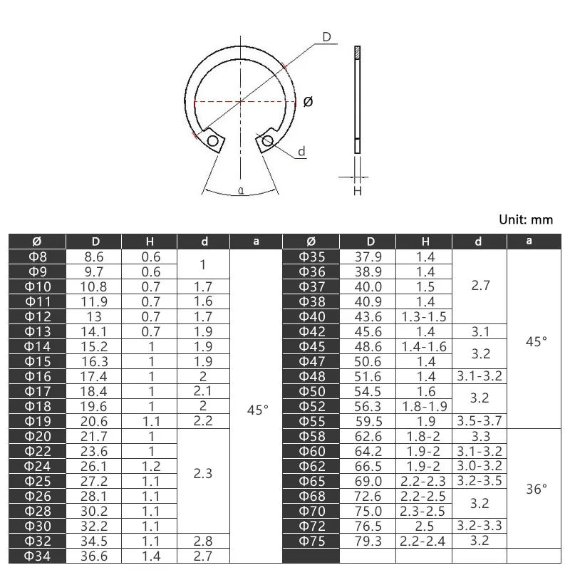 5-M6~M80 C Clips Snap Retaining Ring For Hole Black 65 Manganese Steel Washer Internal Retaining Ring Shaft Circlip