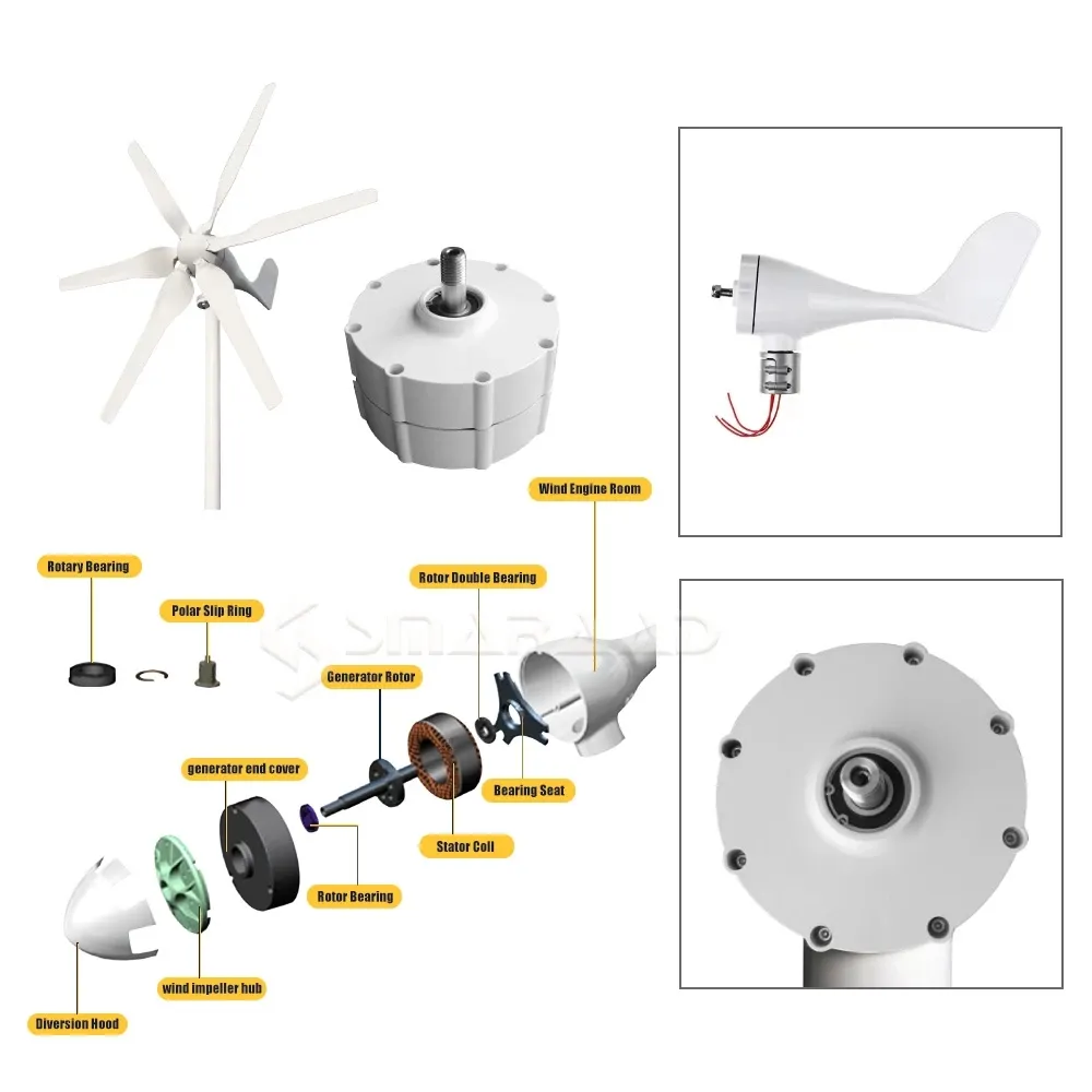 CIRONI Permanent Magnet Generator,12V 24V 36V 48V 60V 72V 250W 350W,Low RPM,Permanent Magnet DC Generator-60v 350w