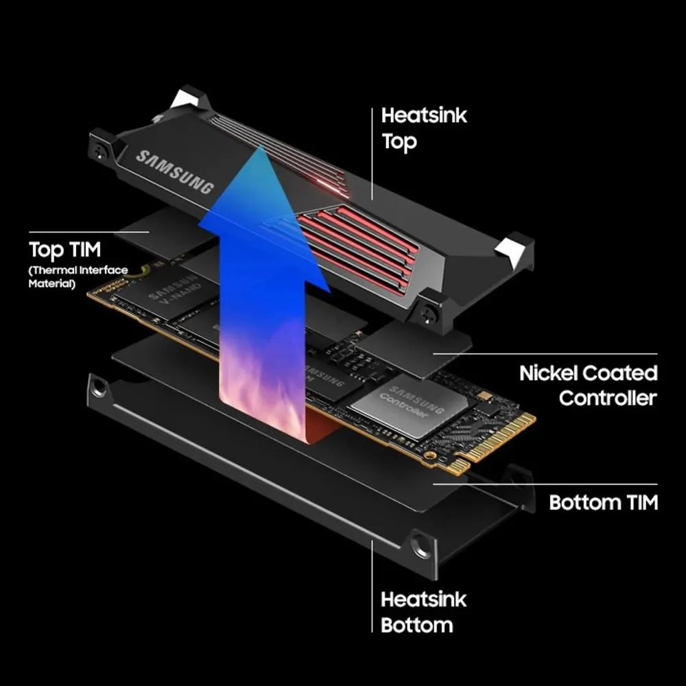 DHgate.com:SAMSUNG 990 Pro Heatsink SSD: 1/2TB PCIe 4.0 NVMe M.2 
