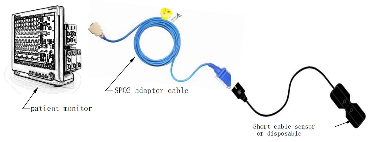 DHgate.com:Adult Finger Clip Silicone Reusable Oxygen SpO2 Sensor with ...