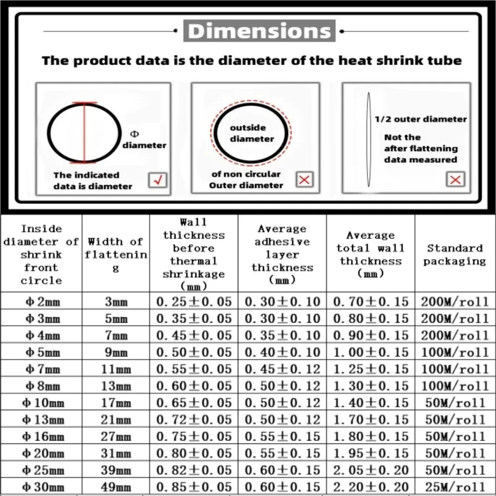 5m/ロットクリア3：1二重壁接着剤チューブの直径を備えた不浸透性のヒートシュリンクチューブ2/4/5/7/10/13/16/20/25/30/40/50mm