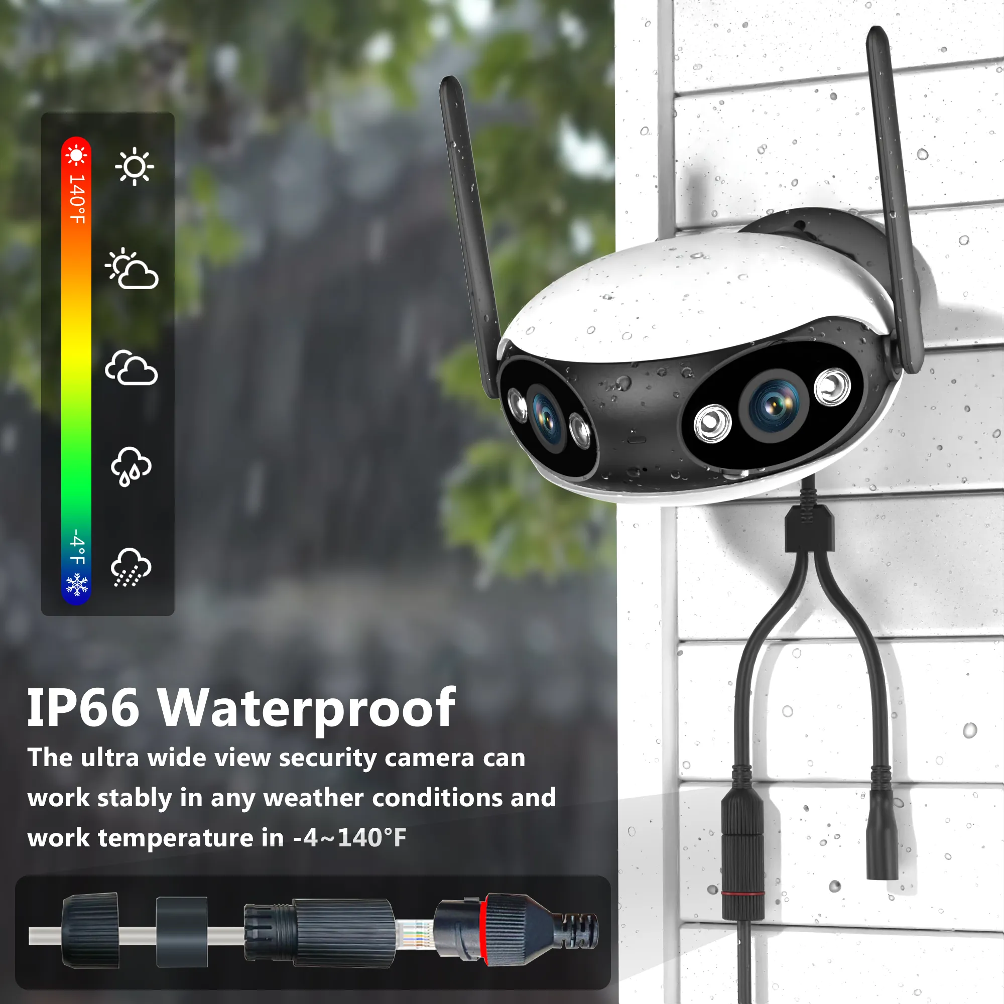 Gadinan Outdoor WiFi Security Cameras Dual Lens... From Ddmywonder, $75 ...