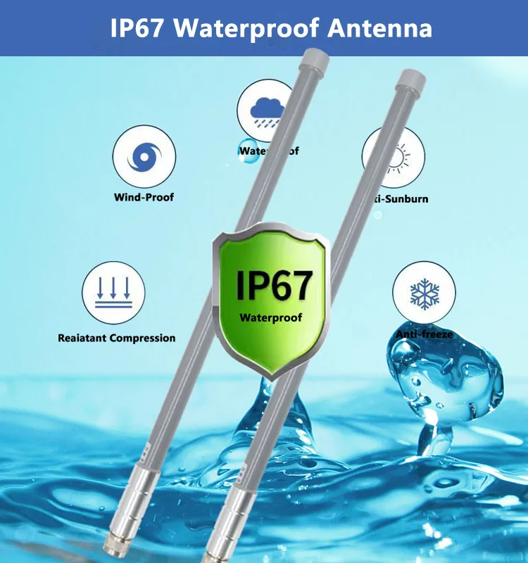 8dBi Outdoor Glass Fiber LoRa Antenna For Helium Hotspot (RAK, Nebra, Bobcat Miners)