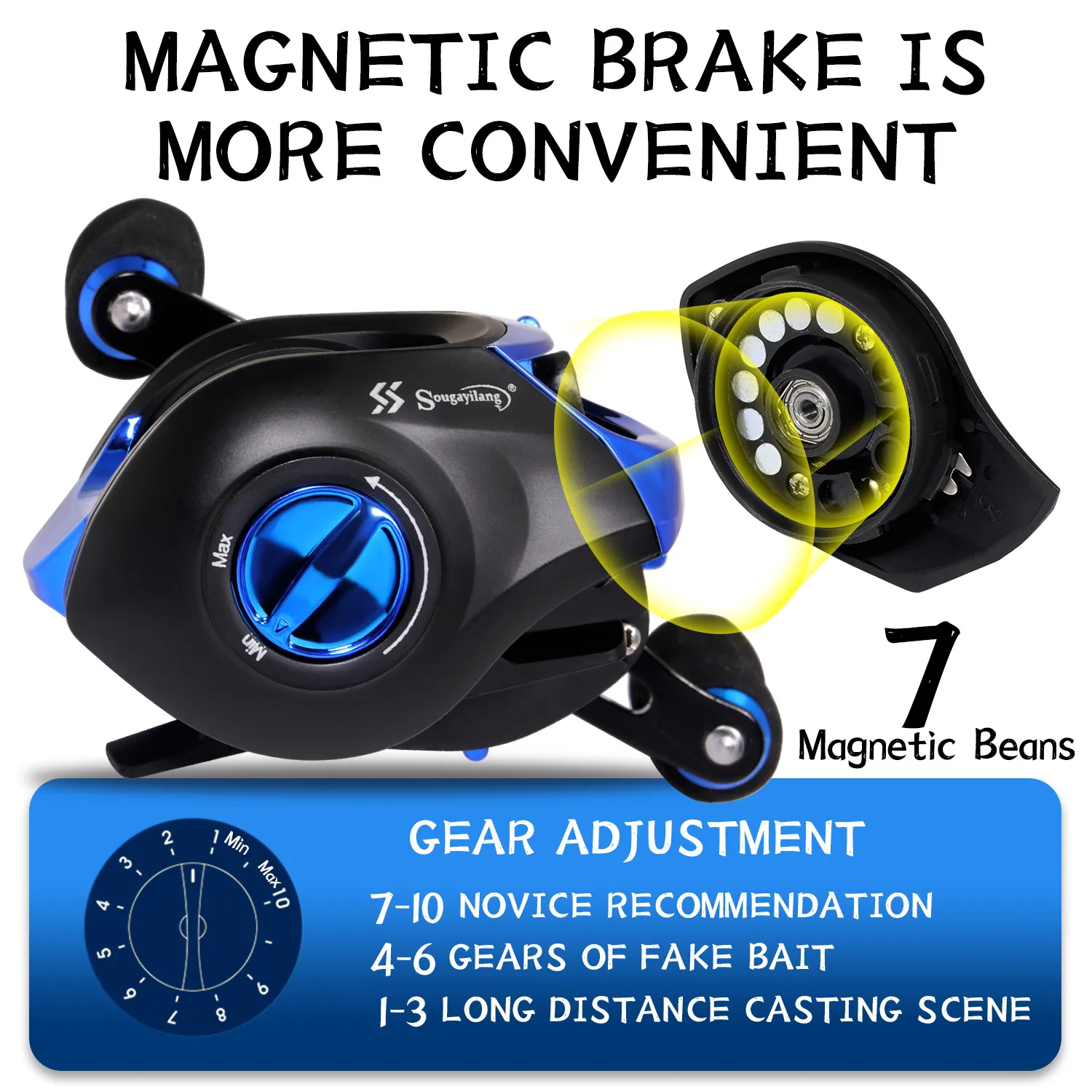 Sougayikang Baitcasting Reel 8 kg Max Drag 9+1 BB 8.1:1 Gear Ratio High- speed Fishing Reel for Freshwater Saltwater from Dhgate Casting Rods -  price 64.27