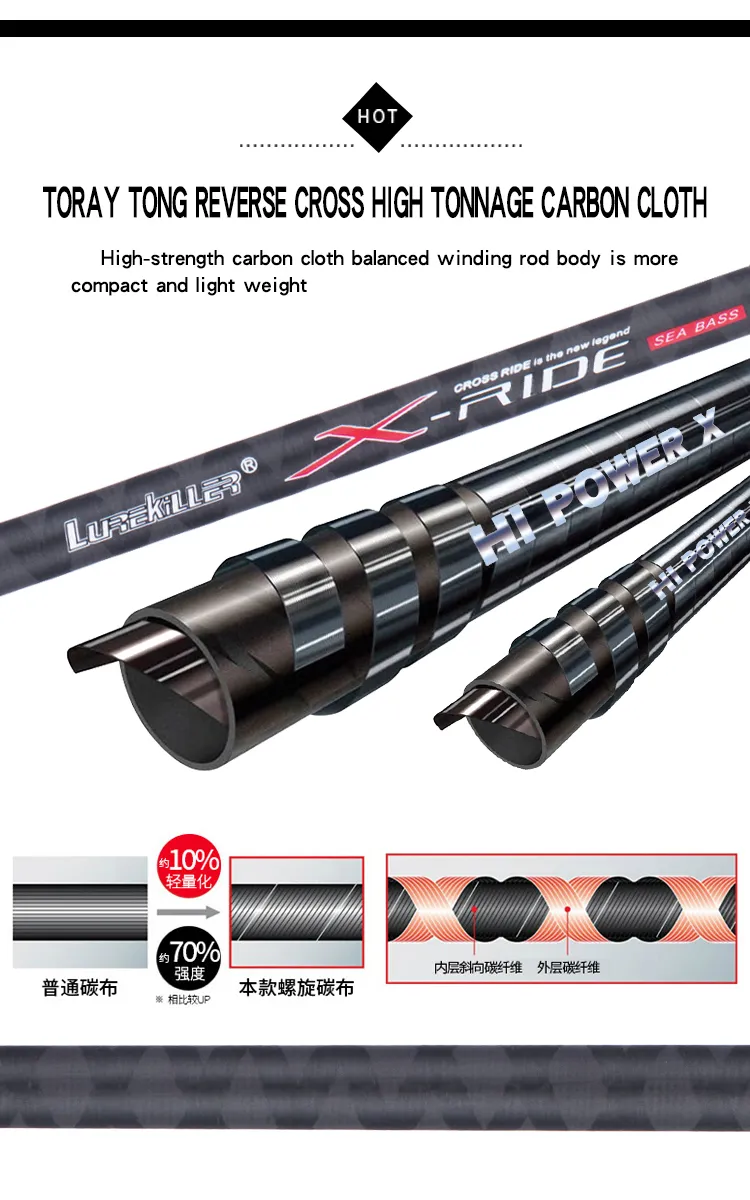 ルアー用品 737.928.1014.1022.1030.1075.1076 Lurekiller X-Ride Seabass Spinning Rod - Japan Fuji Parts