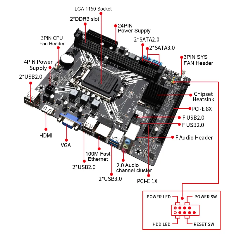 H81 motherboard kit with Intel Core i5 4460 processor, DDR3 8GB