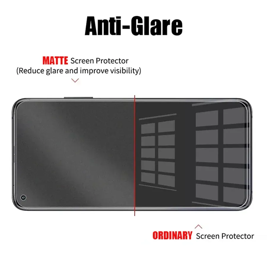 Matte Hydrogel Película para Motorola Edge 30 Ultra Pro G22 20 Lite X30 G20 G100 G30 G31 G41 G50 G51 G62 G52 G82 Protector de pantalla S30